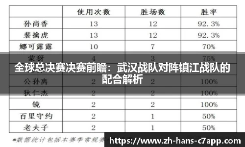 c7电子娱乐注册登录