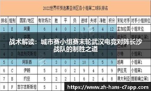 战术解读：城市赛小组赛末轮武汉电竞对阵长沙战队的制胜之道