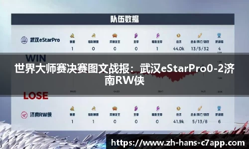 世界大师赛决赛图文战报：武汉eStarPro0-2济南RW侠